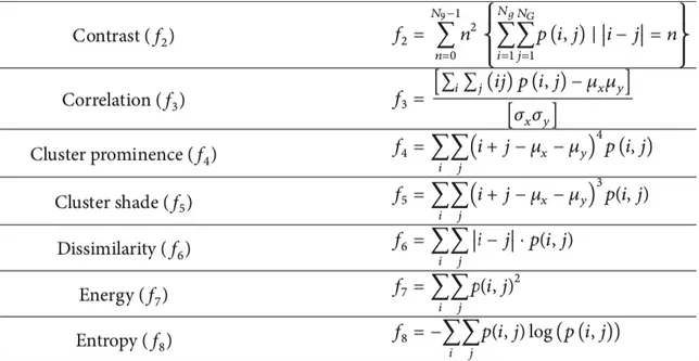 Figure 9. Tiré de (5) ;  : moyenne,  : déviation standard. 