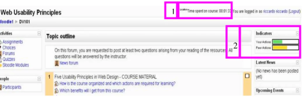 Figure 1. The Moodle interface mashes up information centered on the  course and information about the personal experience of the course by  the learner (Time spent on course  {box 1} , Student's actions compared  to peers' actions  {box 2} ) 