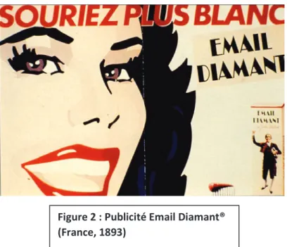 Figure 2 : Publicité Email Diamant® 