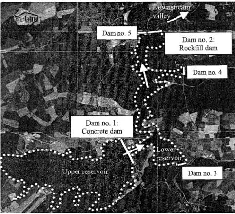 Figure 3: Global layout of the complex of five dams.