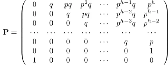 Figure 1. Markov Chain without failures