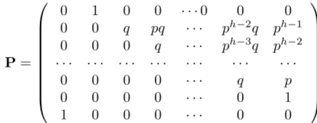 Figure 7. Markov Chain for Stealth DHT with- with-out failures