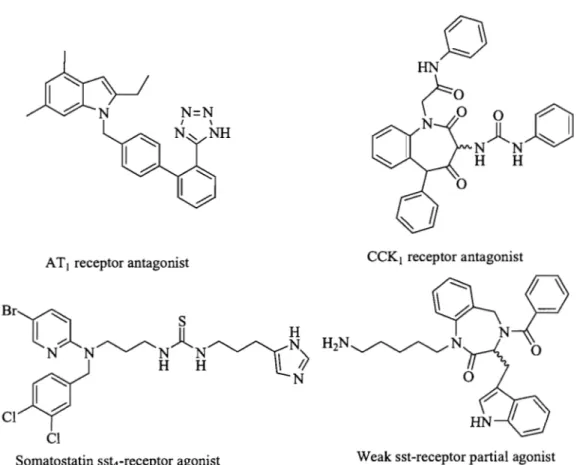 Figure 1.2 Examples of non-peptide agonists and antagonists. 1O 