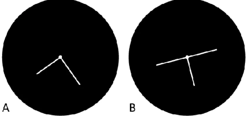 Figure 3. Two of the 3 types of junctions used in the control experiment: (A) an L-junction and (B) a  T-junction
