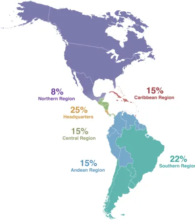 Figure 1. Distribution of results, by region and headquarters.