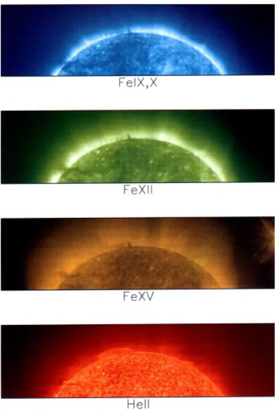Figure 2. H I , He I , and He II absorption features in the EUV coronal images of the east limb on 28 February 1997.