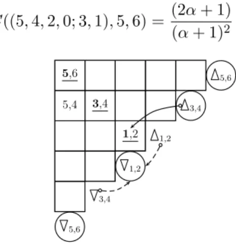 Figure 4.6: On trouve ici une autre illustration de l’insertion des triangles et du calcul repré- repré-senté par les flèches pour un diagramme à 4 cercles.