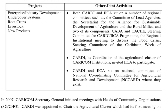 Table 1: Joint Initiatives with IICA 