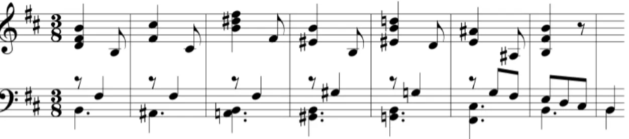 Figure 11: Romance de Tchaikovsky op.38 no.3 