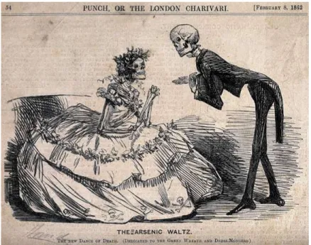 Fig. 14 “The Arsenic Waltz” or The New Dance of Death (dedicated to the green wreath and  dress‑mongers) [“La valse de l’arsenic” ou La nouvelle danse de la mort (dédiée aux marchands  de couronnes et de robes vertes)], Punch (8 février 1862)