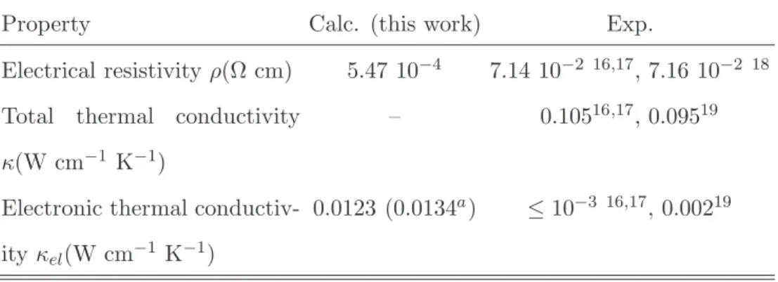 Table III. Electrical resistivity and thermal conductivities of Mg 2 Si at 300 K.