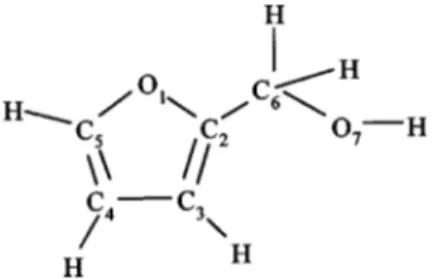 FIG. 1. 2-furanmethanol 共 furfuryl alcohol 兲 , with atom numbering.