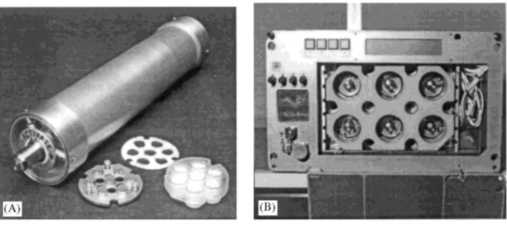 Fig. 2. (A) A single PCAM cylinder with individual disposable tray with wicks and associated interleaving  actuator plate