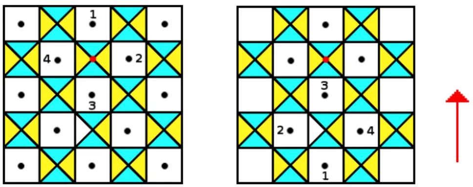 Figure 24: Les n÷uds choisis pour ce pavage sont dessinés en noir. Par chacun d'entre eux passent deux miroirs orthogonaux et un axe d'ordre deux (type cmm)