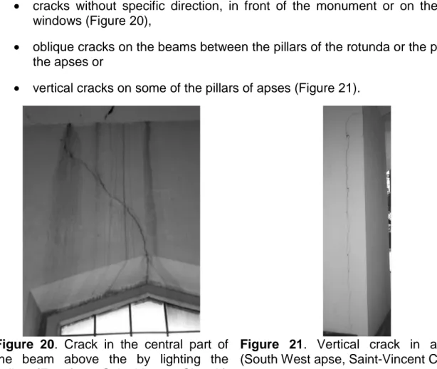 Figure  20.  Crack  in  the  central  part  of  the  beam  above  the  by  lighting  the  gallery (East front, Saint-Vincent Church) 