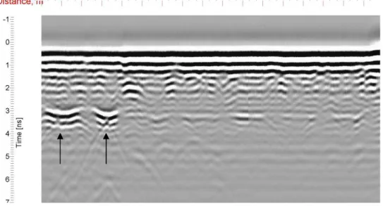 Figure  22.  Saint-Vincent  Church:  radar  signal  obtained  from  pillar  between West and South-West apses