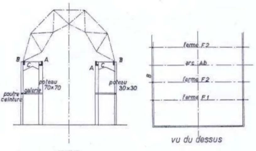 Figure  12.  Saint-Vincent  church:  sectional  view  of  the  nave  reinforced  concrete  frame and the structure [15]