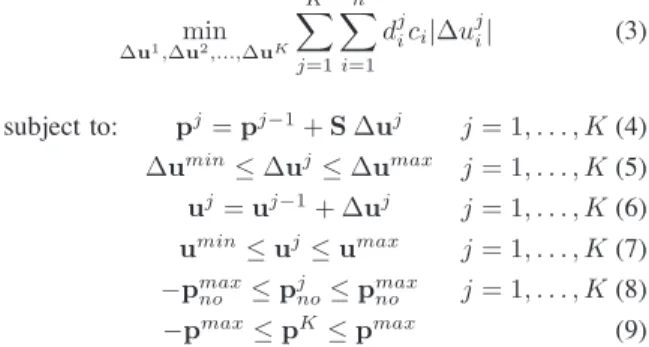 Fig. 1. Sequence of events and controls