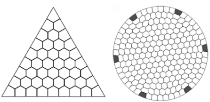 Figure 1: Hexagonal cells in an equilateral triangle and a circle [?].