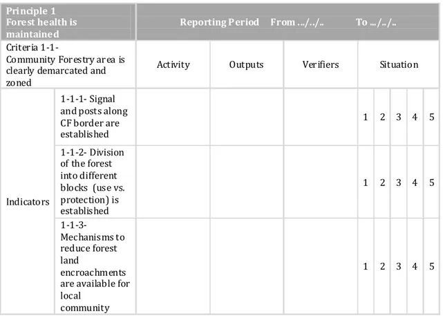 Figure  7:  Screen  shot  of  the  monitoring  field  tool-book  to  be  used  by  stakeholders  involved in CF activities