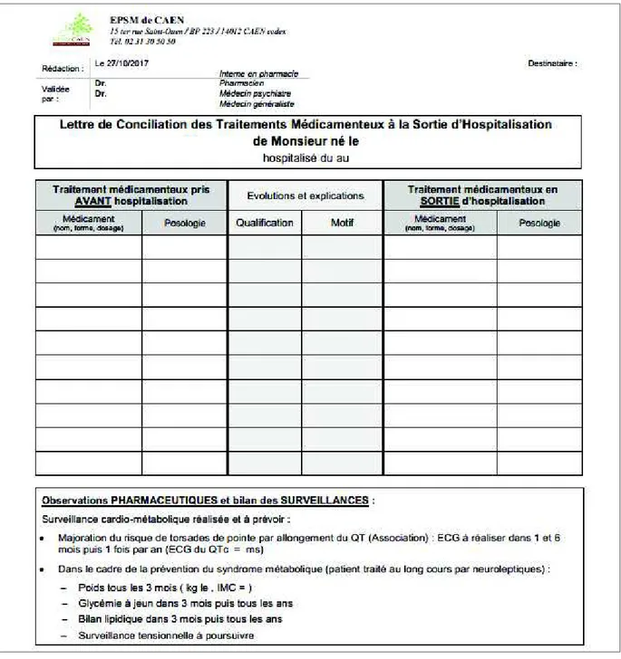 Figure 3: Support utilisé pour la rédaction de la lettre de CTM de sortie 