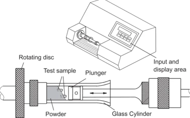 Fig. 4. Volume determination of pellet samples with the displacement of solid method (pycnometer [4]).