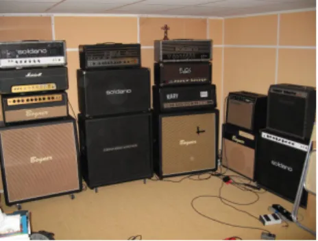 Figure : Home studio !