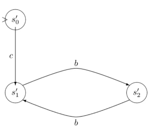Figure 2: Generalized B¨ uchi automaton A ′ We now formalize the above discussion. Let A G and A ∞ T be respectively the product automaton and the trace automaton obtained by composing the  general-ized B¨ uchi automata A i , 1 ≤ i ≤ n + 1