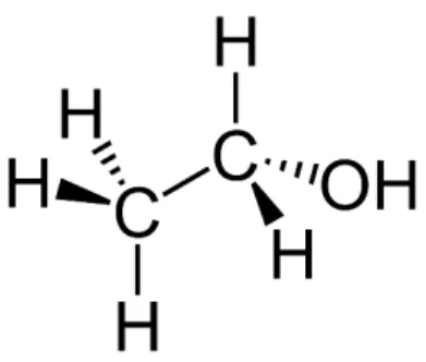 Figure 2 : Représentation moléculaire de l’éthanol 