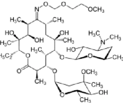 Figure 8 : exemple de macrolide : la Clarithromycine 