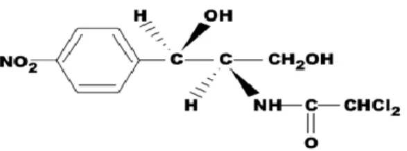 Figure 10 : Chloramphénicol 