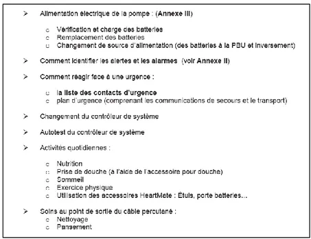 Figure 4 : PRINCIPAUX POINTS DE FORMATION REALISES POUR LE HEARTMATE II ®  (55)