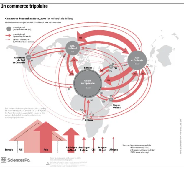 Figure 9 : Etat des échanges mondiaux de marchandises en 2006  Source : SciencePo (cartograohie.sciences-po.fr) 