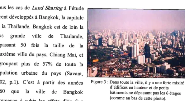 Tableau 1: Population de la région métropolitaine de Bangkok 1960-1997 Année Population Augmentation % Densité (hablkm2)