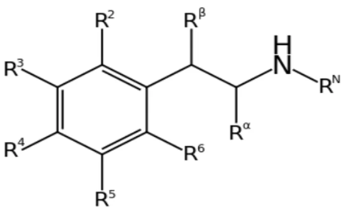 Figure 3 : structure chimique de la 2-phényléthylamine. 