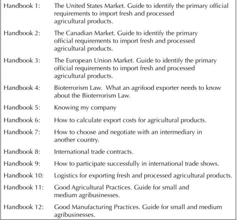 Table 1: Export Handbooks Published Between 2002 and 2009.