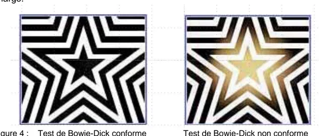 Figure 4 :    Test de Bowie-Dick conforme                Test de Bowie-Dick non conforme 