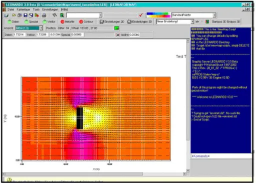 Figure 1.32 : Exemple de visualisation des résultats du modèle ENVI-net avec le logiciel Leonardo (Bruse, 2004) 