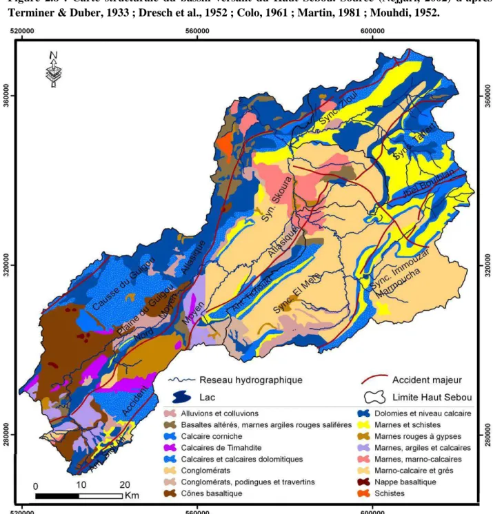 Figure  2.8  :  Carte  structurale  du  bassin  versant  du  Haut  Sebou.  Source  (Nejjari,  2002)  d’après  Terminer &amp; Duber, 1933 ; Dresch et al., 1952 ; Colo, 1961 ; Martin, 1981 ; Mouhdi, 1952