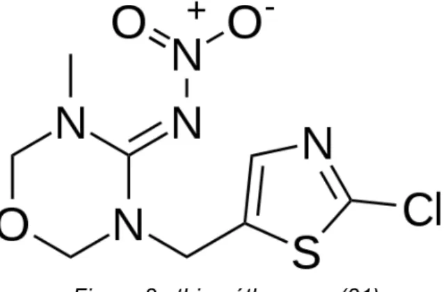 Figure 3 : thiaméthoxame (31)