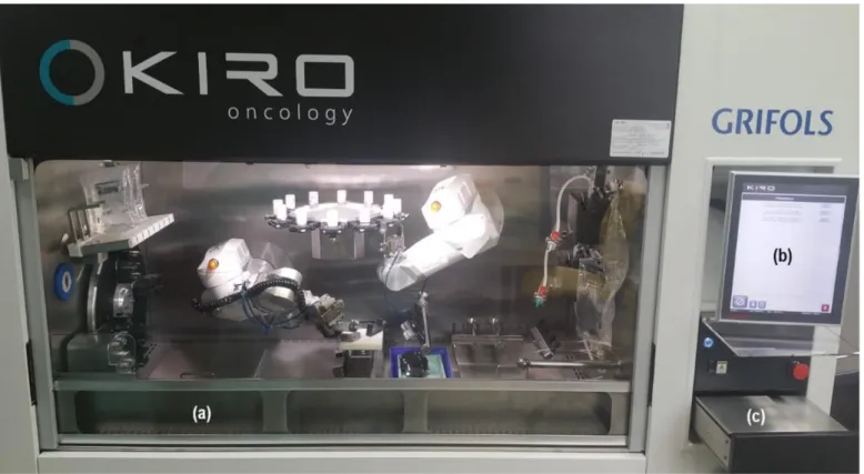 Figure 2 - Photographie du robot KIRO® Oncology (vue d'ensemble) 