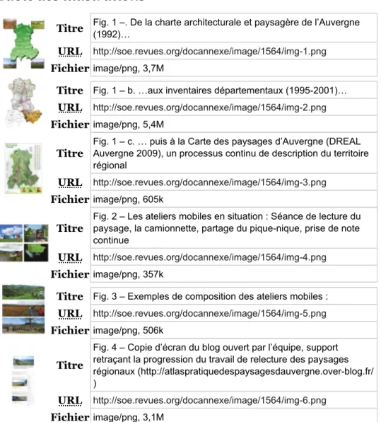 Table des illustrations