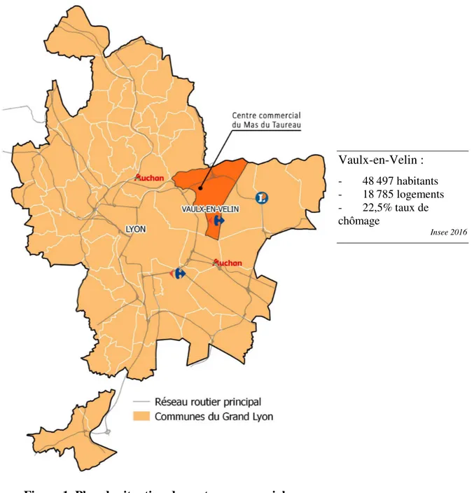 Figure 1. Plan de situation du centre commercial 