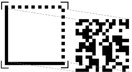 Figure 6: Décomposition du datamatrix en cadre et matrice 