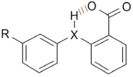Figure 3 : Liaison hydrogène intramoléculaire possible chez les fénamates 