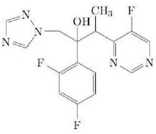 FIGURE 9 : Formule chimique du voriconazole d’après « Pharmacologie  fondamentale et clinique » 