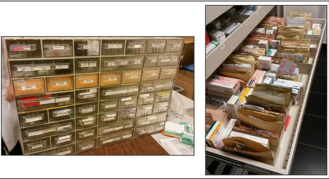 Figure 7: Exemples d’anciennes armoires à pharmacie avant l'installation des APV au CHU de Grenoble