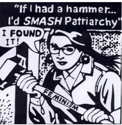 Figure 1 : « If I had a hammer... I'd SMASH Patriarchy » (fr : Si j’avais un marteau… je DÉFONCERAIS  le patriarcat », Habitual Freak Zine, n° 2, septembre 1994