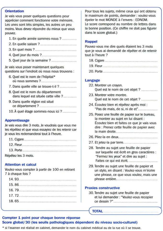 Figure 14: Mini Mental State Examination (MMSE)