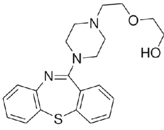 Figure 5: Structure chimique de la quétiapine 